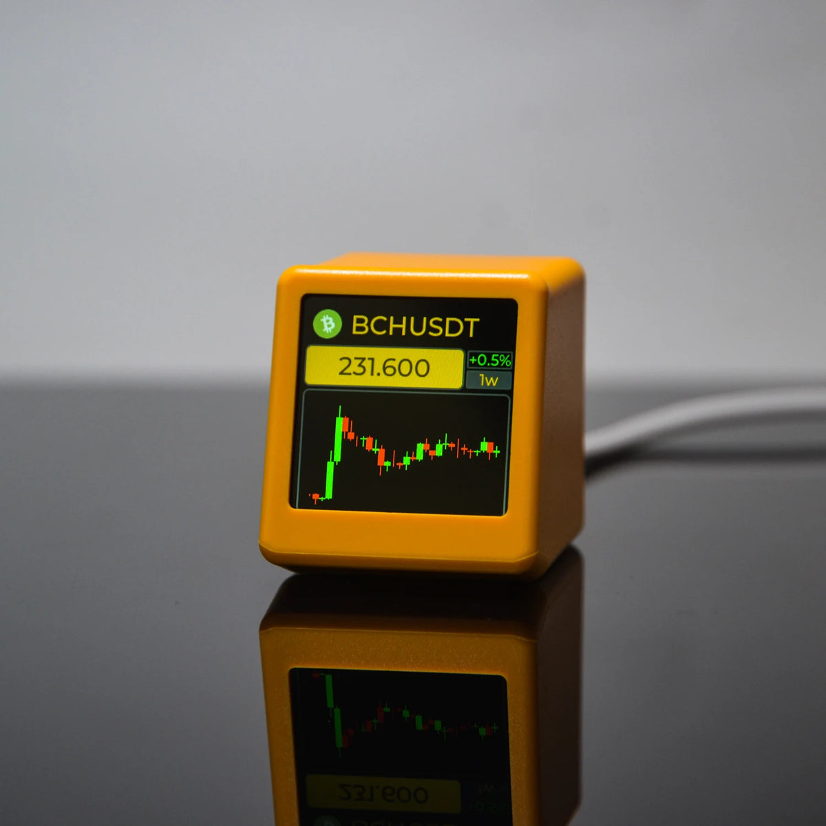 GeekMagic PRO Crypto Ticker Display – Bitcoin, Stocks & Weather Smart Desk Monitor