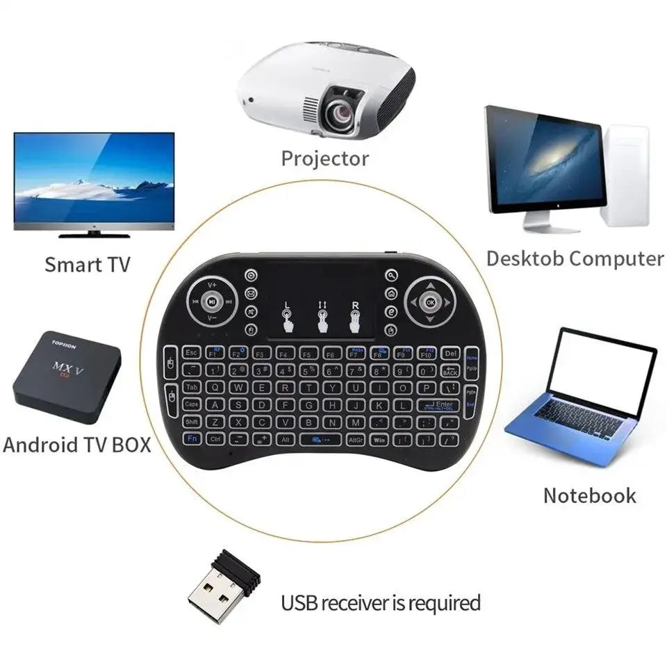 i8 Mini Wireless Keyboard with Touchpad – 2.4G Air Mouse Remote for PC & Android TV