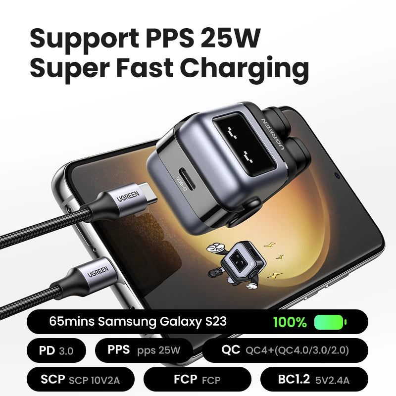 UGREEN Charger Robot Design 30W 65W PD3.0 Fast Charger PPS