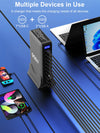 950W USB C GaN Charger 100W PD3.0 PPS QC3.0 Multiport Fast Charging Station For Laptop iPhone Samsung Macbook Pro Tablet