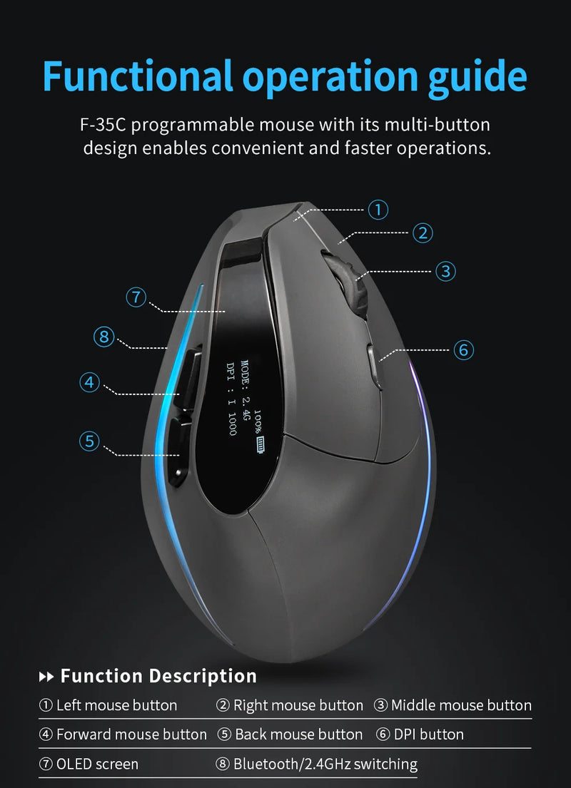 Lefon 2.4G Ergonomic Mouse Vertical Wireless Mouse Rechargeable Gaming Mice for PC Laptop MacOS Office F35C/F35B/F35 버티컬 마