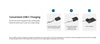 eufy SmartTrack Card E30 Rechargeable Works with Apple Find My (iOS Only) Bluetooth Tracker