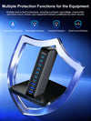 950W USB C GaN Charger 100W PD3.0 PPS QC3.0 Multiport Fast Charging Station For Laptop iPhone Samsung Macbook Pro Tablet
