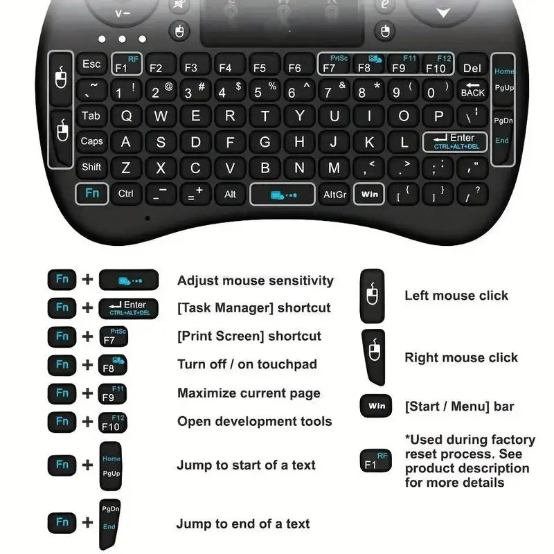 i8 Mini Wireless Keyboard with Touchpad – 2.4G Air Mouse Remote for PC & Android TV