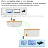 HDMI-Compatible Wireless Video Transmitter 50m Type C  Receiver Extender Adapter TV Stick Dongle for PC Phone TV Monitor Laptop