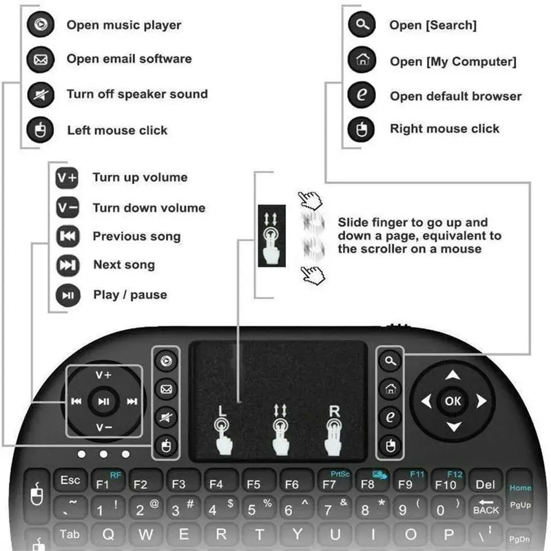 i8 Mini Wireless Keyboard with Touchpad – 2.4G Air Mouse Remote for PC & Android TV